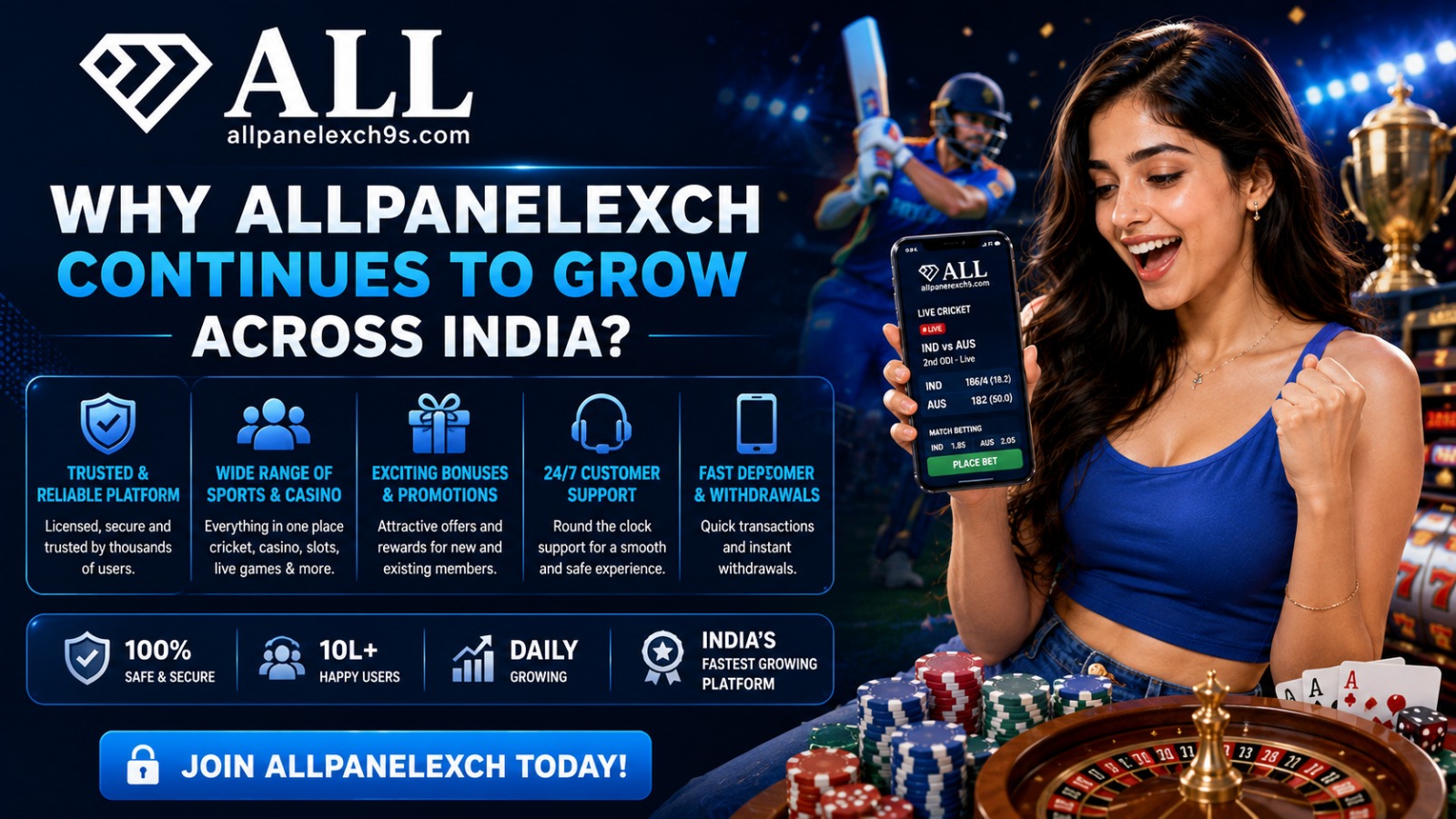 Allpanelexch Growth Across India